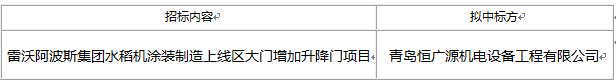 2959498f4faf4cb4ba01db407b7295cd
