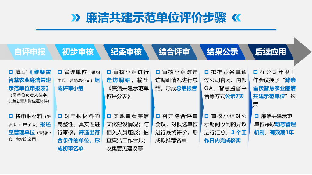 J9国际站官方网站-J9集团