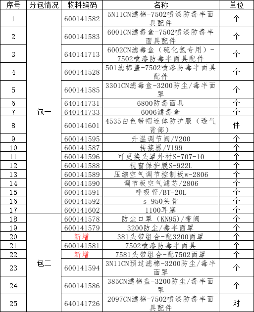 7d82d39d96054616974006a1756d5dbc 7d82d39d96054616974006a1756d5dbc